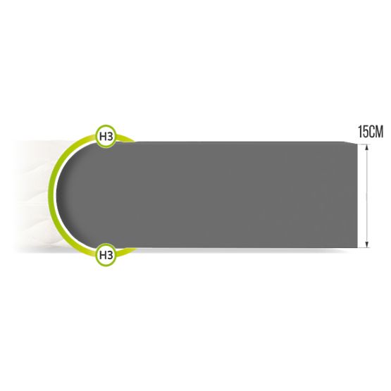 Bresso Max habszivacs matrac 120 x 200 cm