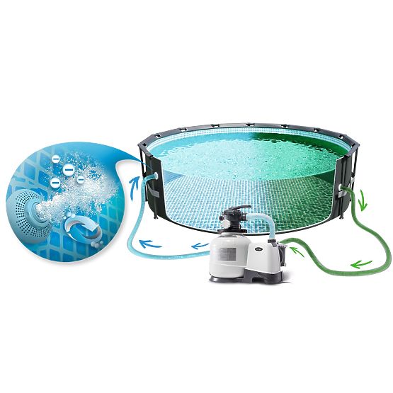 Homokszűrős szivattyú medencéhez 10 500 L/h INTEX 26648