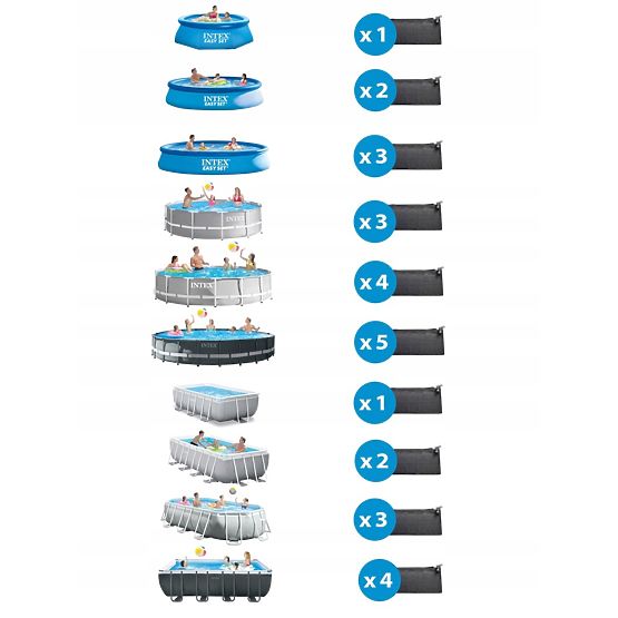 Intex 28685 napkollektor medence vízmelegítéshez