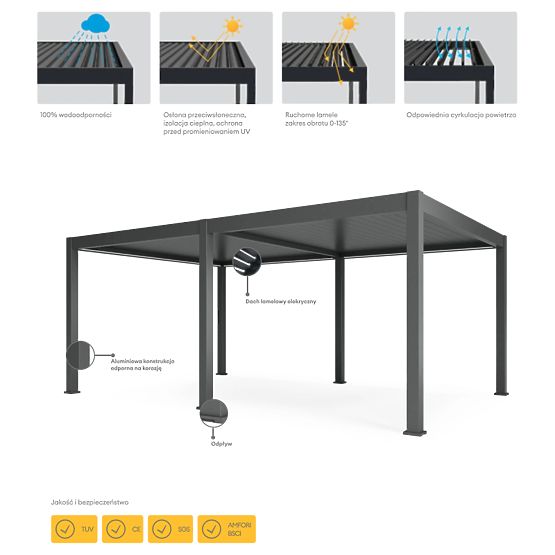 Önállóan álló Lumera kerti pergola alumíniumból, 4x6 m, bioklimatikus, LED világítással, elektromos