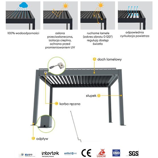 Szabadon álló Antilla alumínium kerti pergola, 4x3 m, bioklimatikus, mozgatható lamellák, antracit